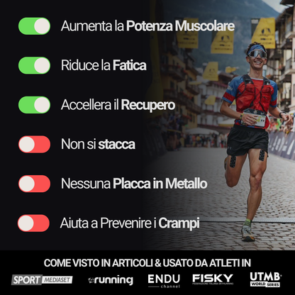 Omstrip Sport Performance Roll – Pro Edition | 4,5 m per Taglio Personalizzato